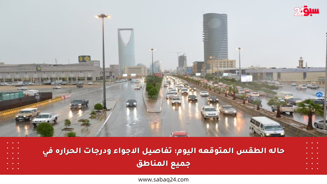 حالة الطقس المتوقعة اليوم: تفاصيل الأجواء ودرجات الحرارة في جميع المناطق